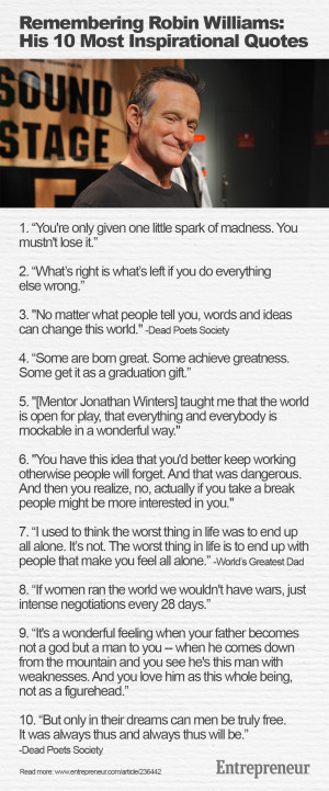 Related: Marissa Explains It All: 5 Motivating Quotes From Yahoo's CEO