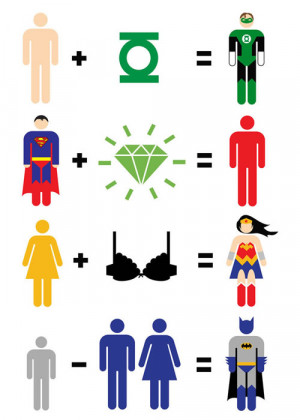 Artist Matt Cowan used a bit of math to explain superheroes. Take a ...