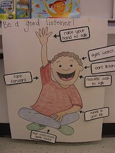 Visual Aids