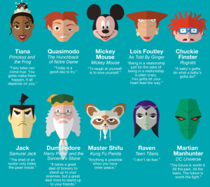 50-Inspiring-Life-Quotes-From-Famous-Cartoon-Characters-7