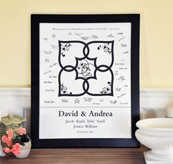 Blended Family Wedding Guest Canvas Signature Frame