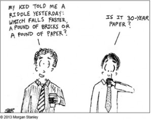 Avg Year Per Kid Leaving Left