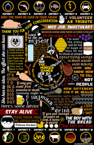 May the odds be ever in your favour!Book Collage based on The Hunger ...