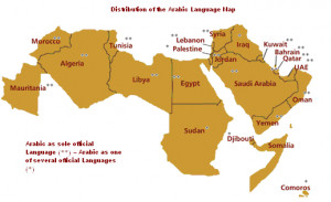 Learn Arabic Free Arabic Tuition Speak Arabic Online