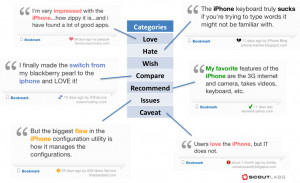 ... Labs Turns Social Media Chatter Into a Live Focus Group of Millions