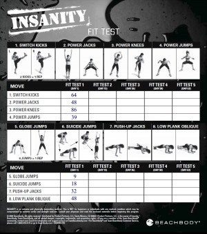 Insanity Fit Test – Time To Get Ready!