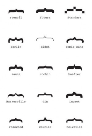 bracket mustaches #movember