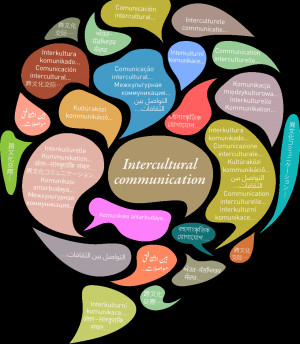 Intercultural Communication_tspt