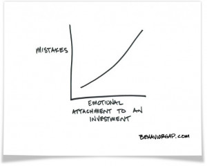 Klo menurut gw, emotional attachment ada karena hubungan yg dijalani ...