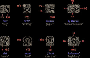 ... ancient scripts maya spelling 1 gif 450 290 mayan people ancient maya