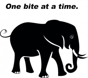 21 Ways to Motivate Yourself