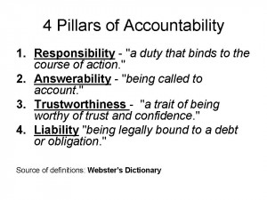 Definitionof ACCOUNTABILITY (M erriam-Webster Dictionary):