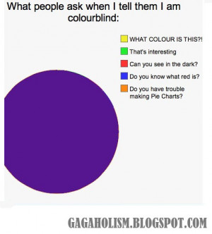 Being color blind