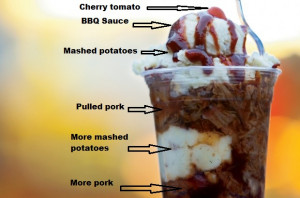 imagesbbq-sundae.jpg
