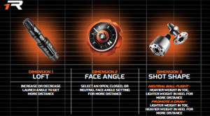 TaylorMade R1 Driver Settings