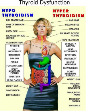 thyroid-problems.jpg