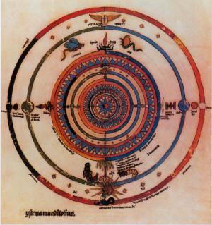 The Bible Wheel as a Cosmic Mandala of Archetypal Wholeness