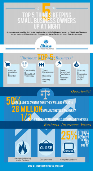 ... : What Keeps Business Owners Up at Night? - The Allstate Blog