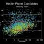 First potentially habitable Earth-sized planet confirmed: It may have ...