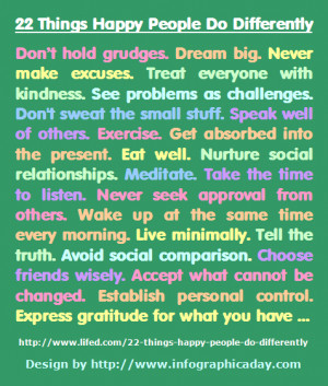 Things Happy People...