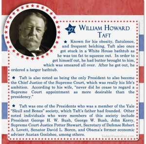 100+ Facts About US Presidents 27- William Howard Taft