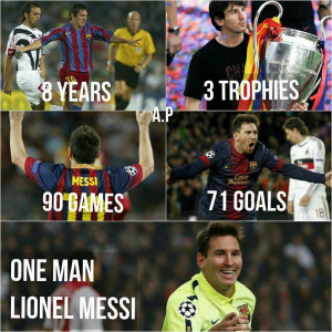 Lionel Legend Messi
