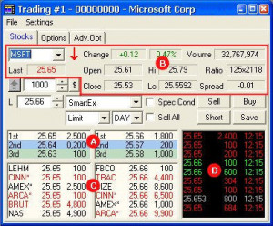 Level 2 Stock Quotes