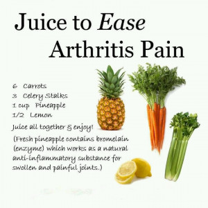 Arthritis pain