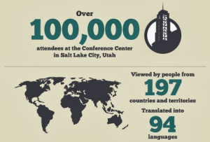 LDS-Mormon-general-conference-info-graphic-oct-2013-300x450.jpg