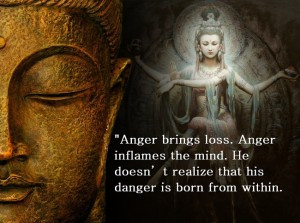 Buddha Quotes On Anger