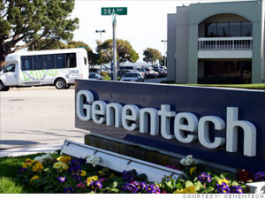 100 Fastest-growing companies