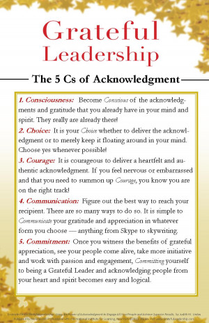 Figura – Grateful Leadership na Prática