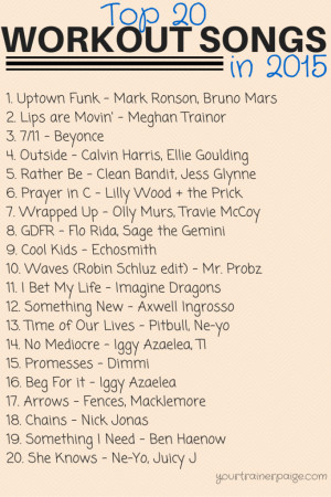 My Top 20 Workout Songs in 2015