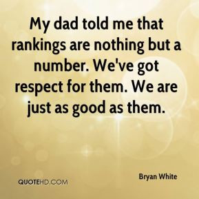 Bryan White - My dad told me that rankings are nothing but a number ...