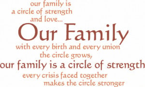quotes about family (1) Quotes About Family Problems