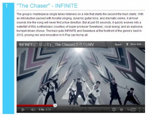 ... Chaser” tops Billboard’s ’20 Best K-Pop Songs of 2012′ in News
