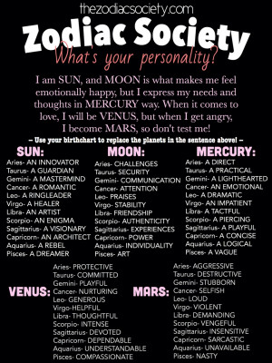 zodiacsociety:What’s your personality? - By zodiacsociety Don’t ...