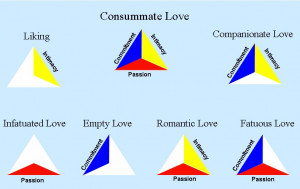 love triangle-love-triangle.jpg