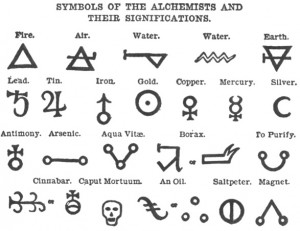 SYMBOLS OF THE ALCHEMISTS AND THEIR SIGNIFICATIONS.