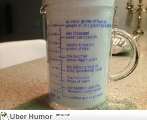 The most interesting measuring cup in the world