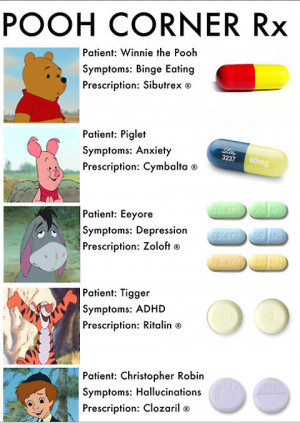 Suggested medications for Winnie the Pooh and friends