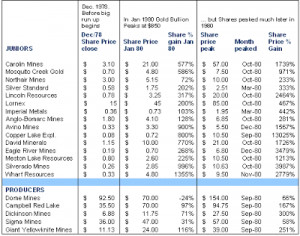 Heating Oil Price: Latest Price & Chart for Heating Oil