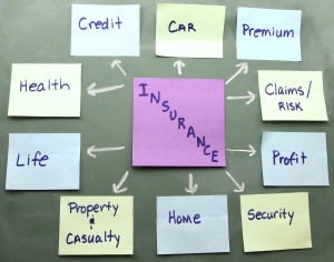Protection From Unforeseen Circumstances With Personal Insurance