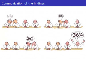 Andrew observes that