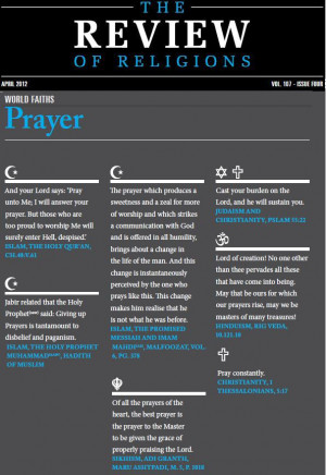 Islam, Christianity, Judaism, Hinduism and Sikhism on Prayer