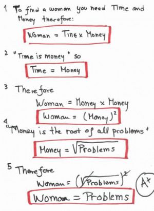 Women, Man and Math...