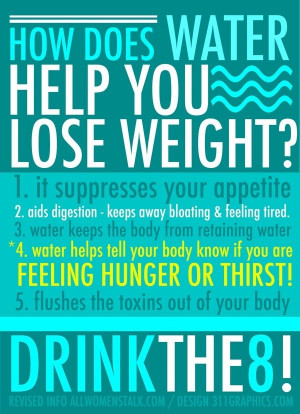 water-weightloss