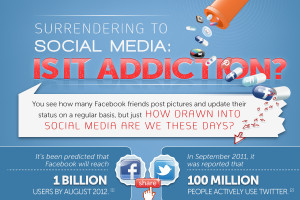Facebook Addiction Statistics 28-social-networking-addiction ...