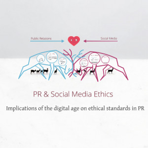 PR & Social Media Ethics