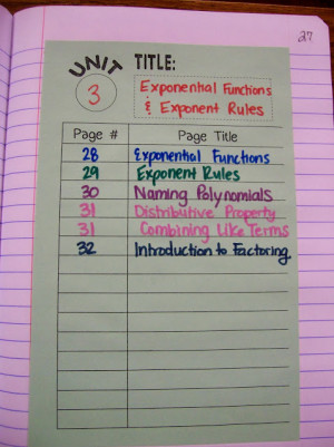 Unit 3 Table of Contents - I apologize for the fact that this was not ...